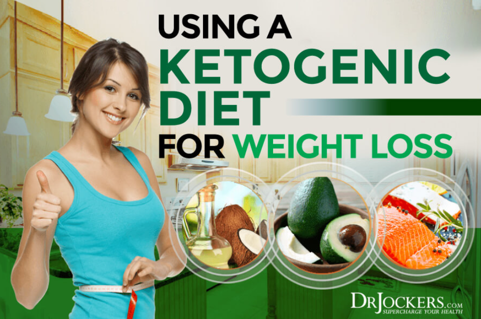 Ketogenic for weight loss